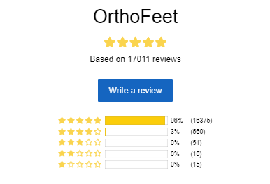 orthofeet shoes reviews diabetes